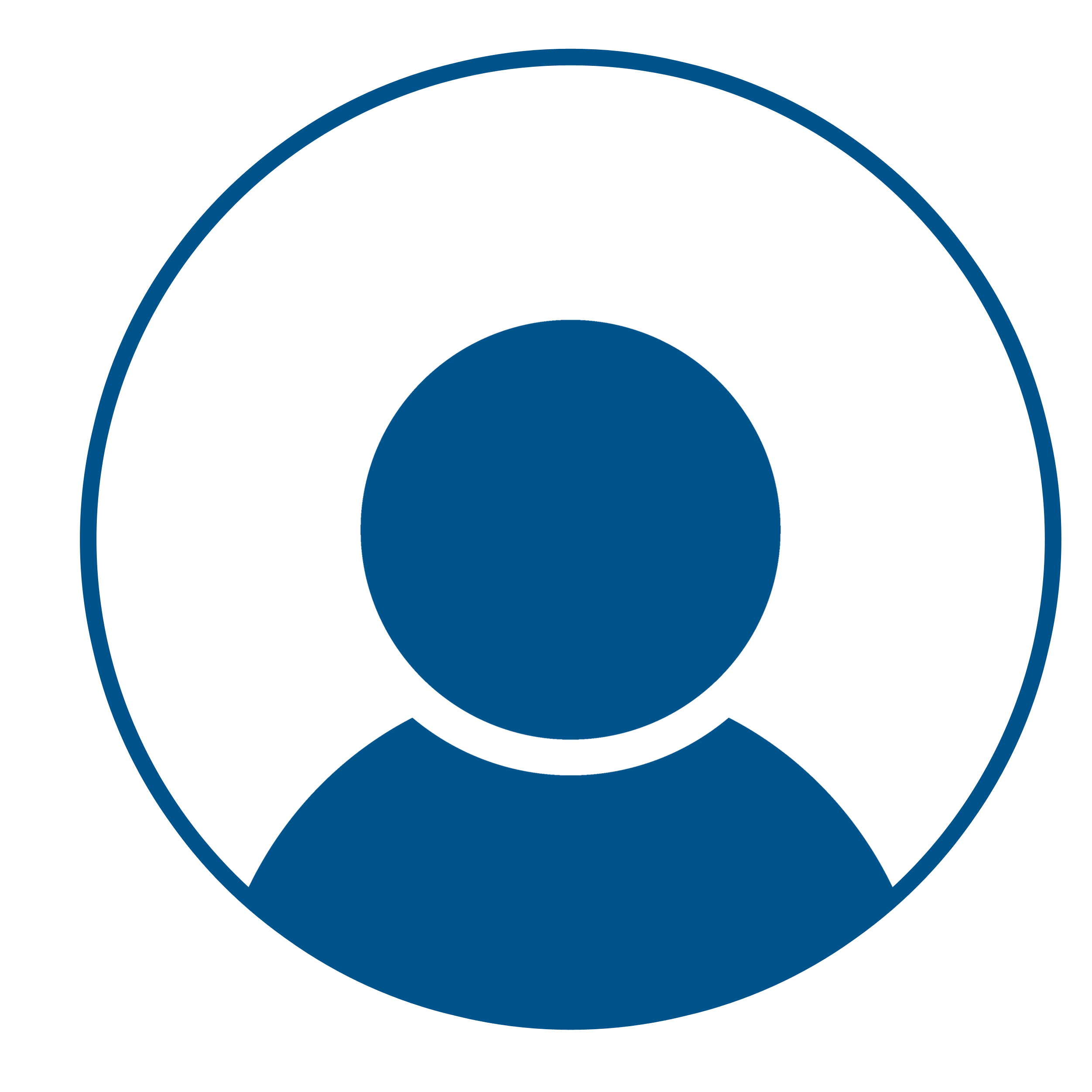 ناحیه کاربری